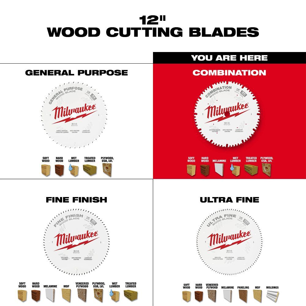 Milwaukee Combination Circular Saw Blade, 60T, 12-In