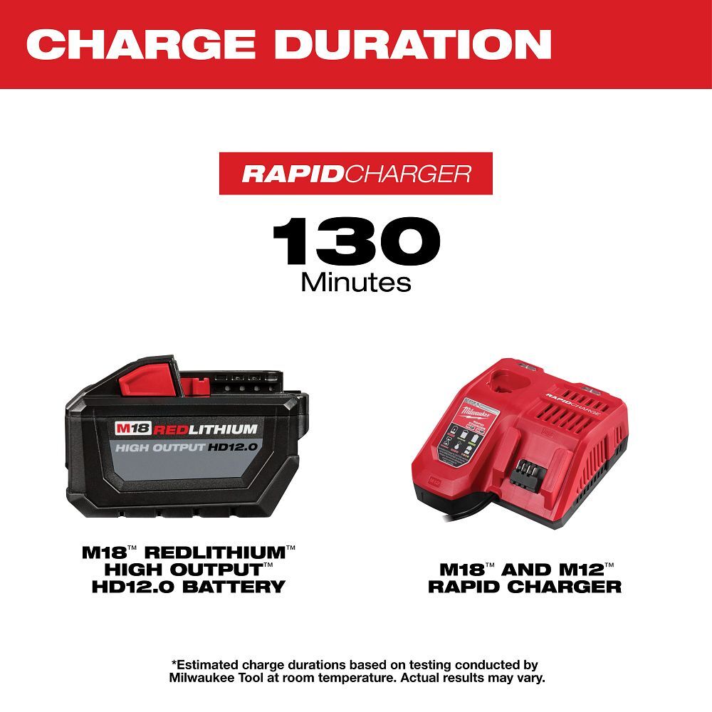 Milwaukee M18 Red Lithium High Output HD12.0 Battery With Rapid Charger, 12-Ah