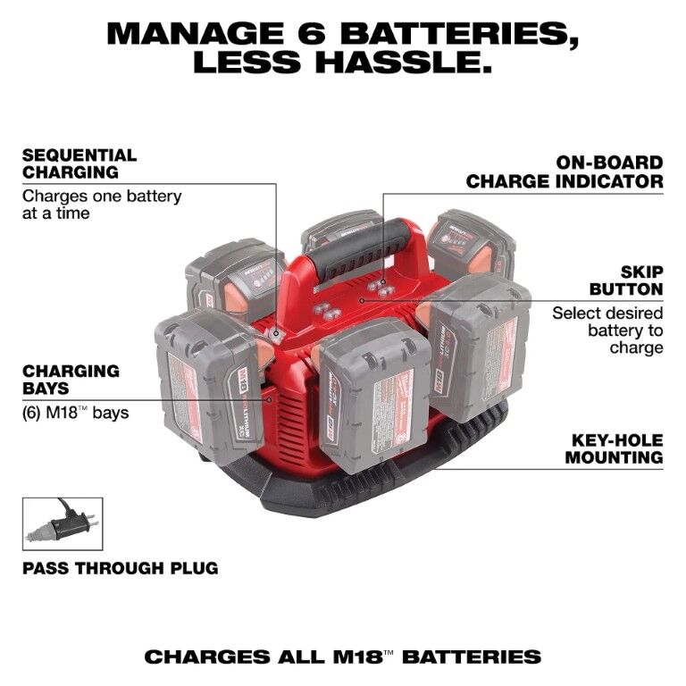 Milwaukee M18 Six Pack Sequential Charger