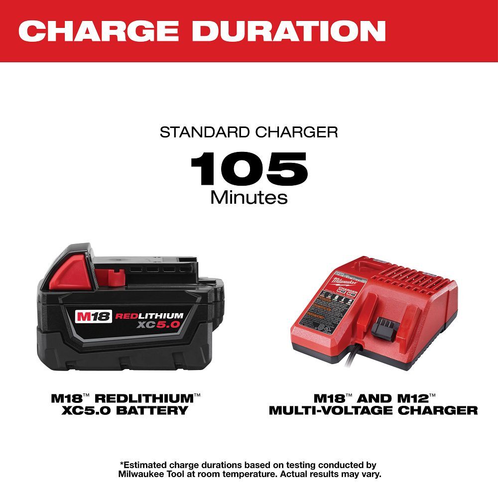 Milwaukee M18 RedLithium XC5.0 Battery & Charger Starter Kit, 5-Ah