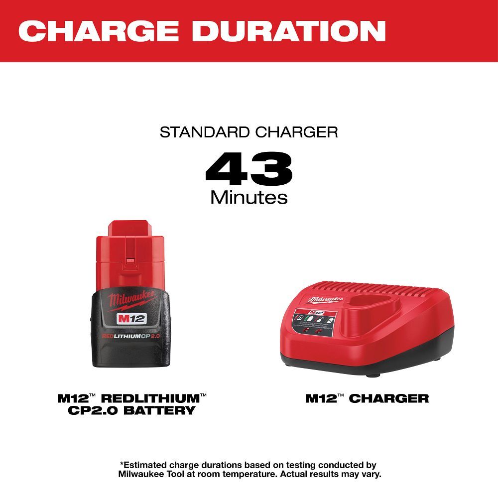 Milwaukee M12 2.0 Battery & Charger Starter Kit, 2-Ah