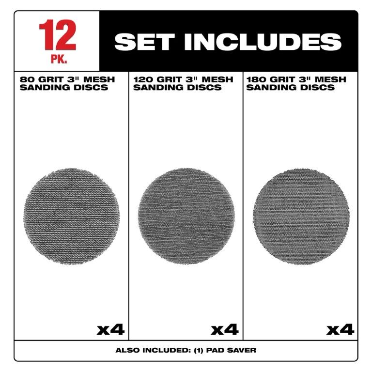 Milwaukee PowerGrid Tear Resistant Mesh Sanding Discs With Pad Saver, 80/120/180-Grit, 3-In 12-Pk