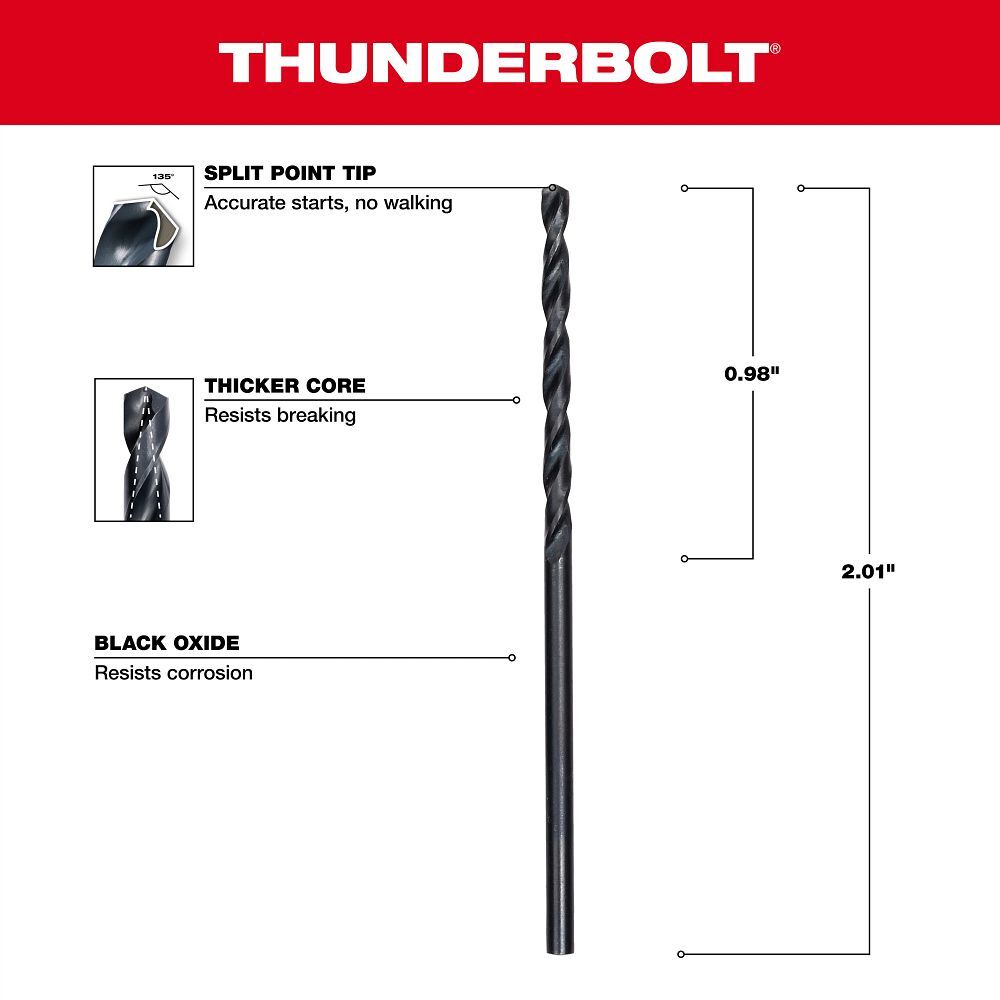Milwaukee Thunderbolt Black Oxide Drill Bit, 5/64-In, 2-pk
