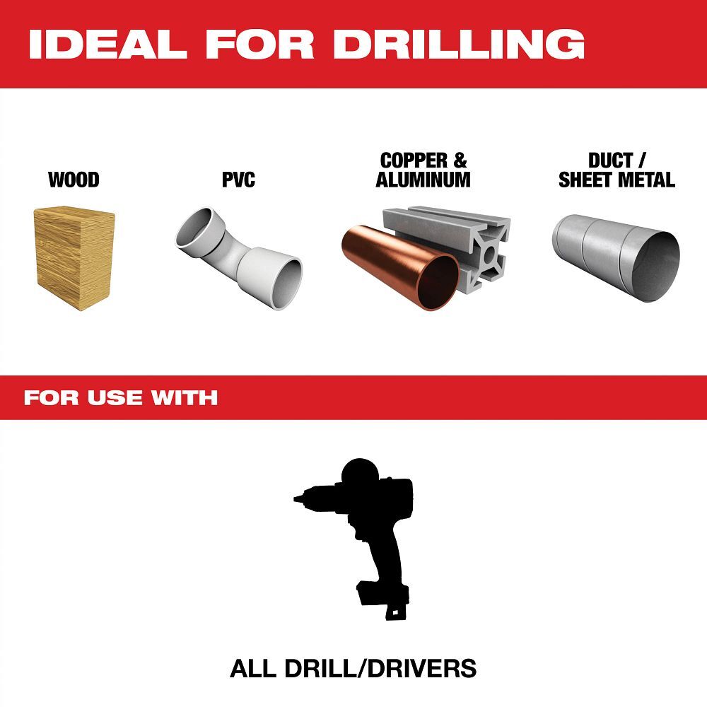 Milwaukee Thunderbolt Black Oxide Drill Bit Set, 29-Pc