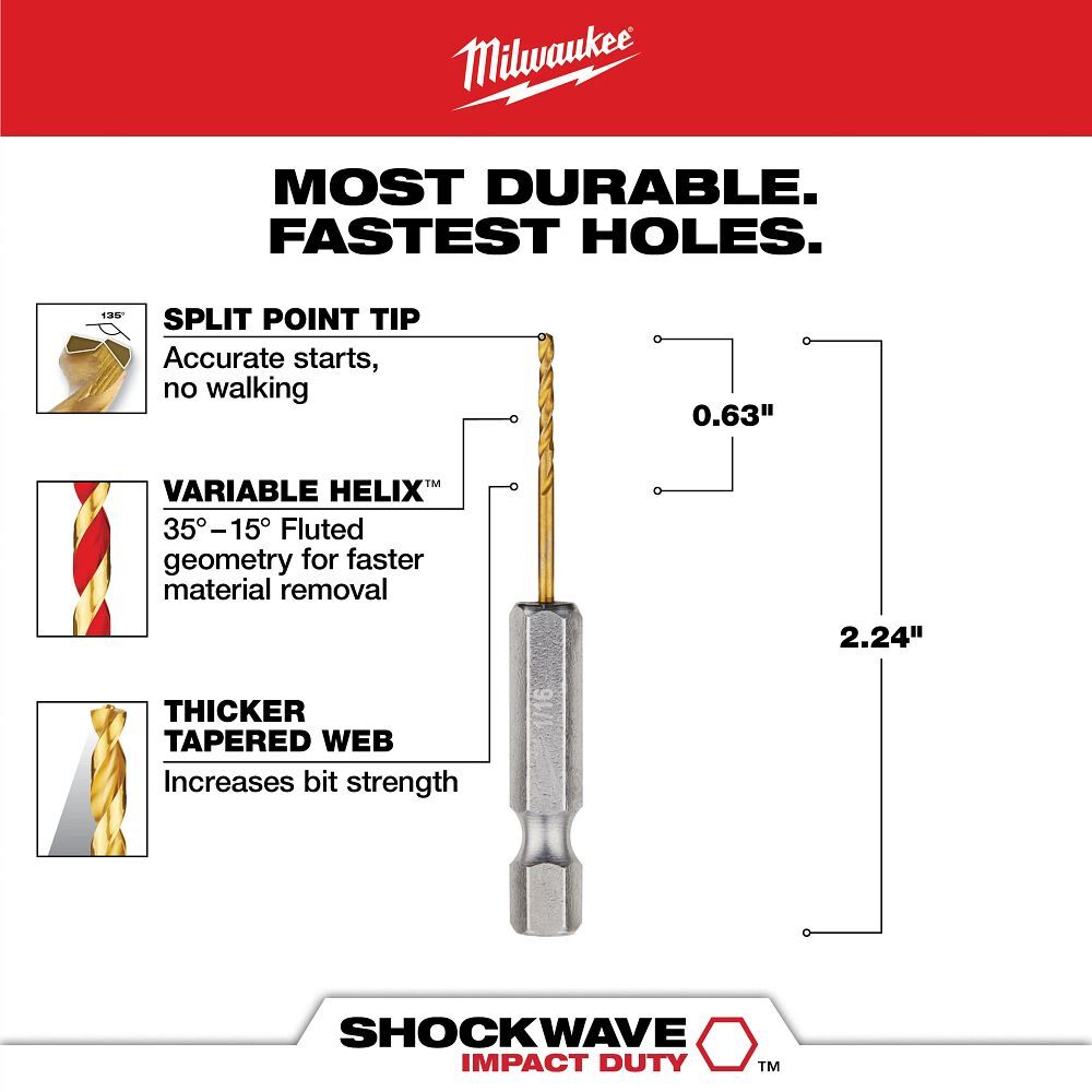 Milwaukee Shockwave Impact Duty Red Helix Titanium Drill Bit, 1/16-In, 2-Pk