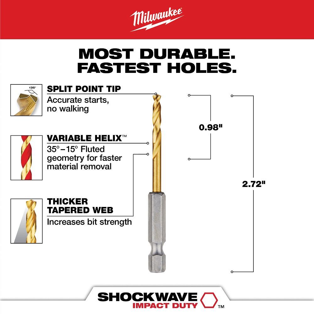 Milwaukee Shockwave Impact Duty Red Helix Titanium Drill Bit, 9/64-In