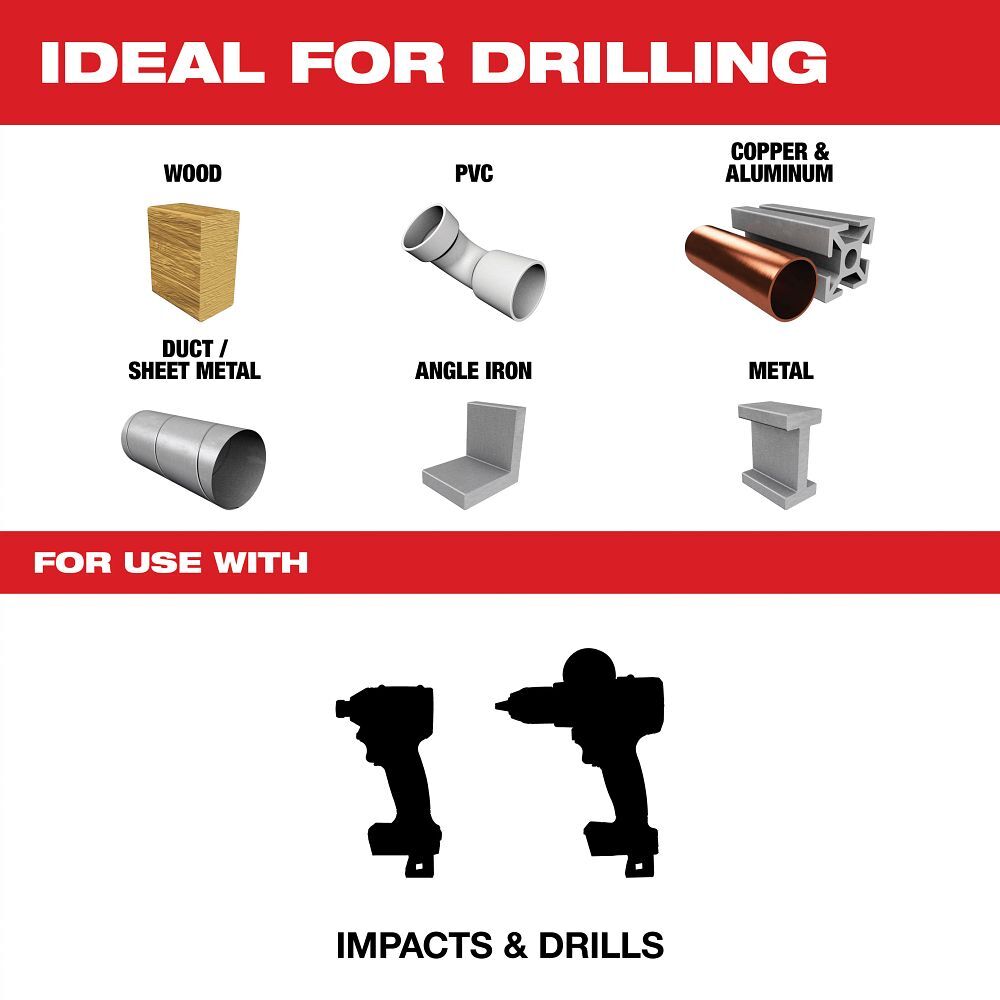 Milwaukee Shockwave Impact Duty Red Helix Titanium Drill Bit, 11/64-In
