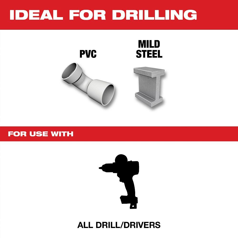 Milwaukee Step Drill Bit, #9, 7/8-In - 1 1/8-In