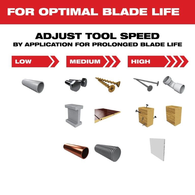Milwaukee Open-Lok Oscillating Universal Fit Blade Set, 3-Pc