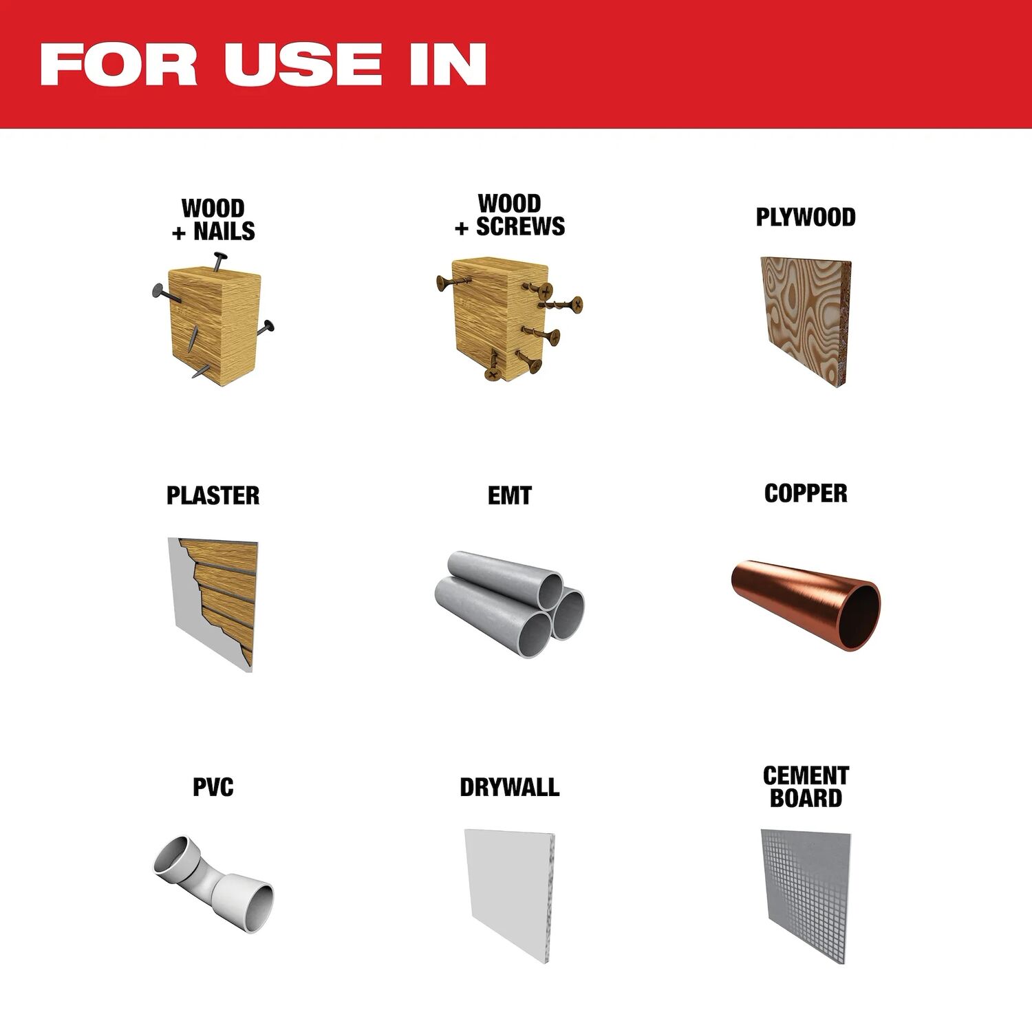 Milwaukee Open-Lok Oscillating Multi-Material Universal Fit Blade Set, 3-Pc