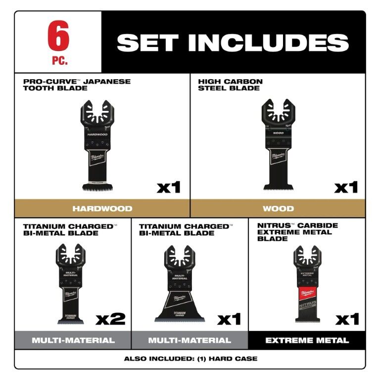 Milwaukee Open-Lok Oscillating Universal Fit Blade Set, 6-Pc