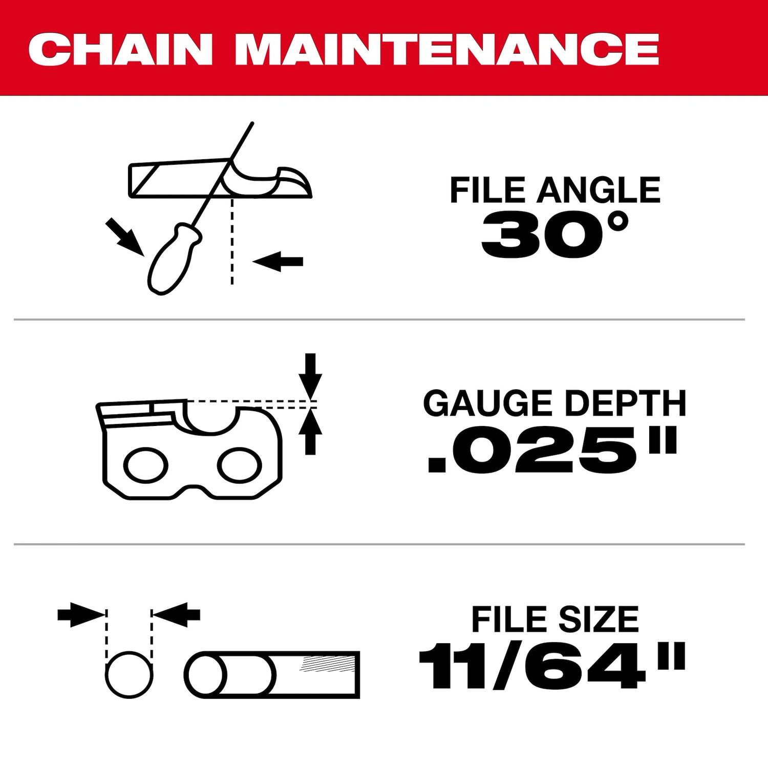 Milwaukee 16" Saw Chain Replacement
