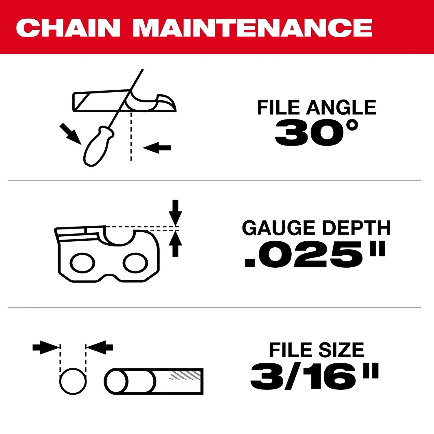 Milwaukee Saw Chain, .325 in. Pitch, .050 in. Gauge, 78-DL, 20 in.