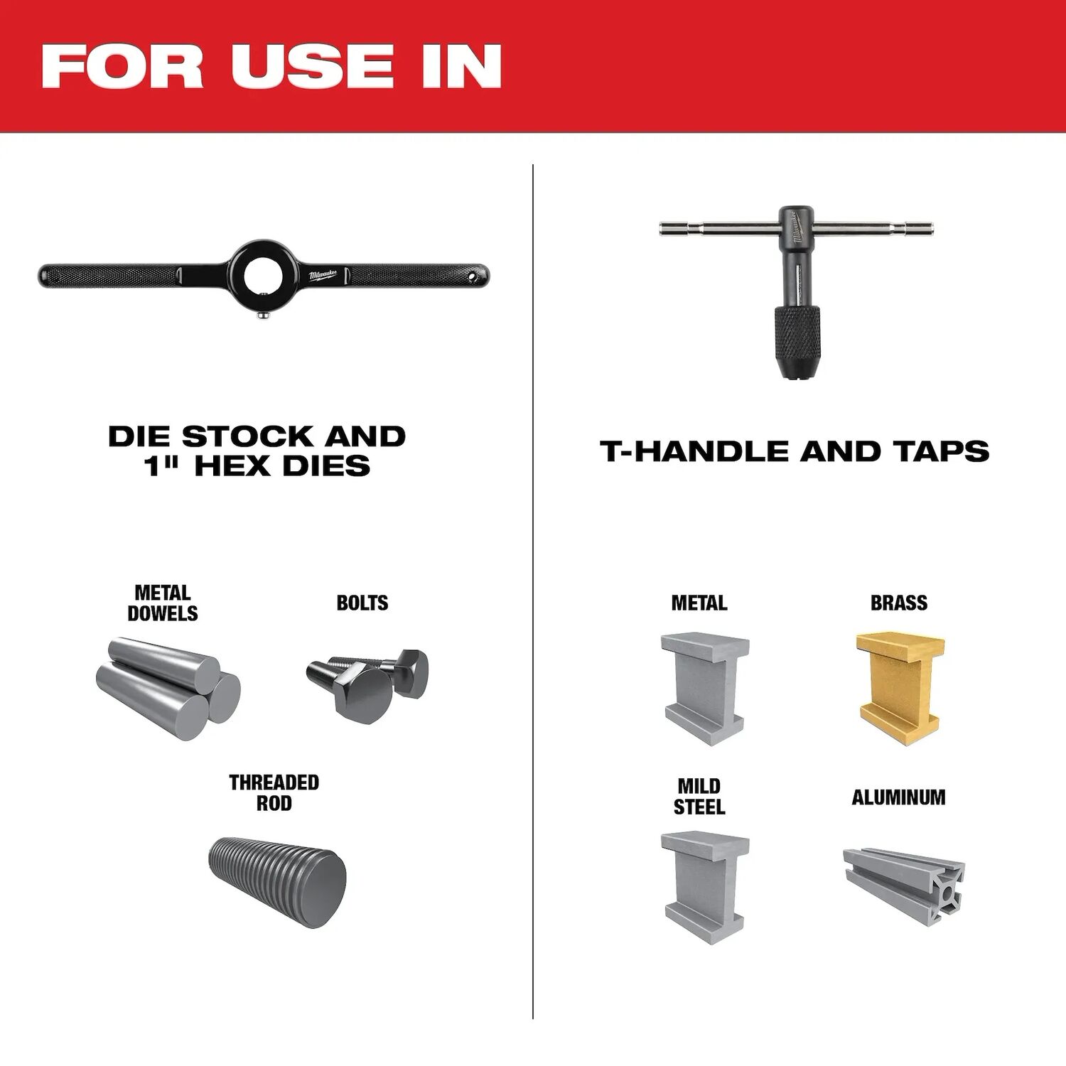 Milwaukee Metric Tap And Die Set, 17-Pc