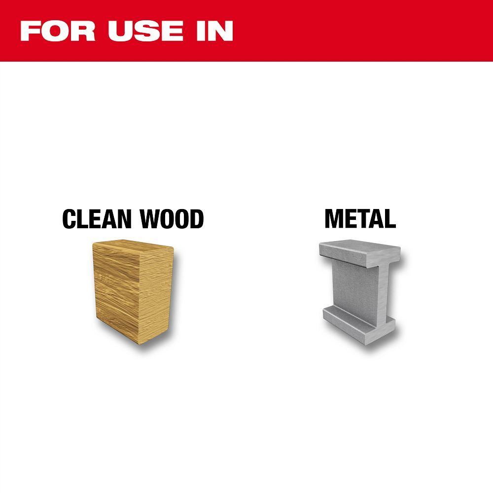 Milwaukee High Speed Steel Hole Saw Arbor Pilot Bit, 1/4-In x 3 1/2-In