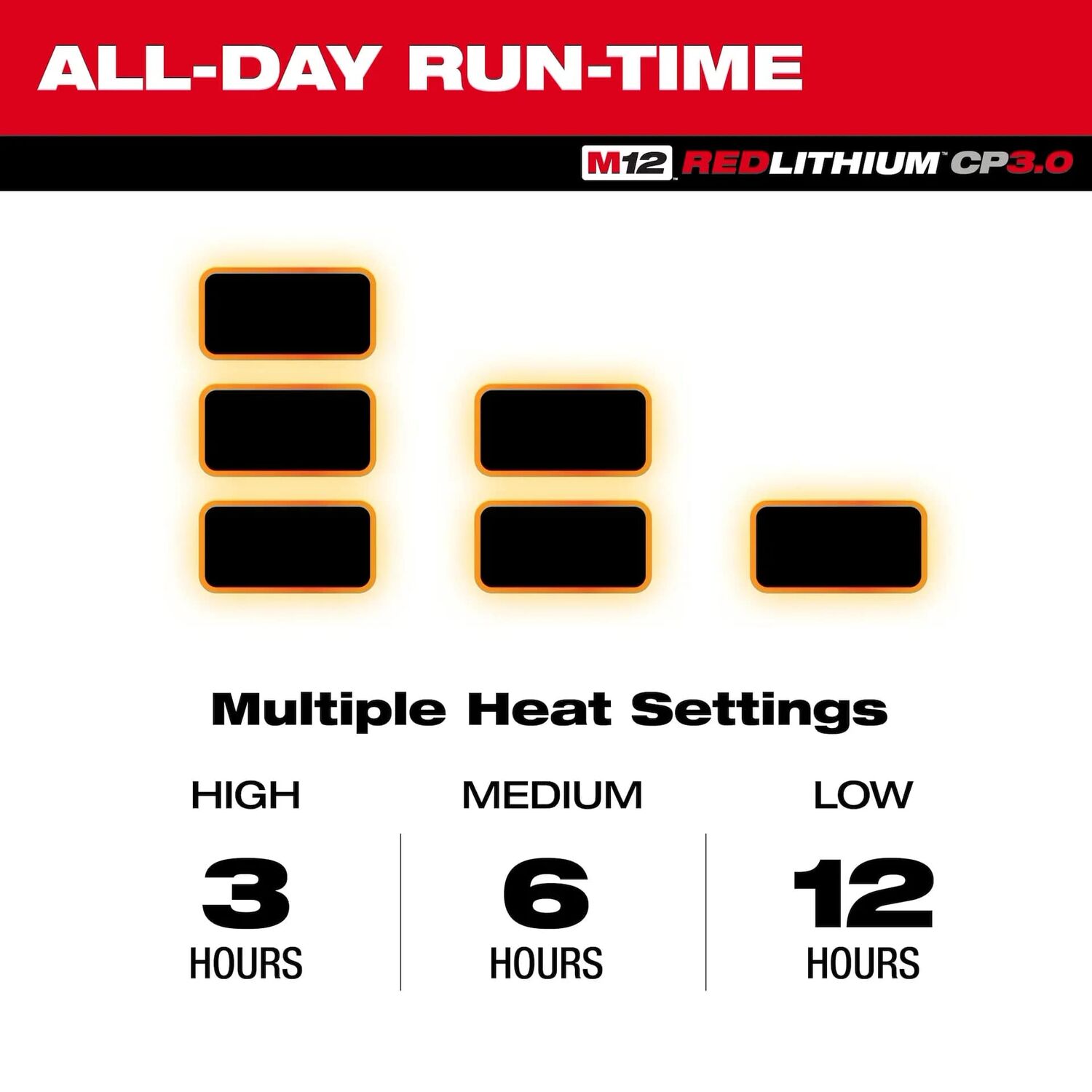 Milwaukee Women's M12 Heated AXIS Jacket in Grey