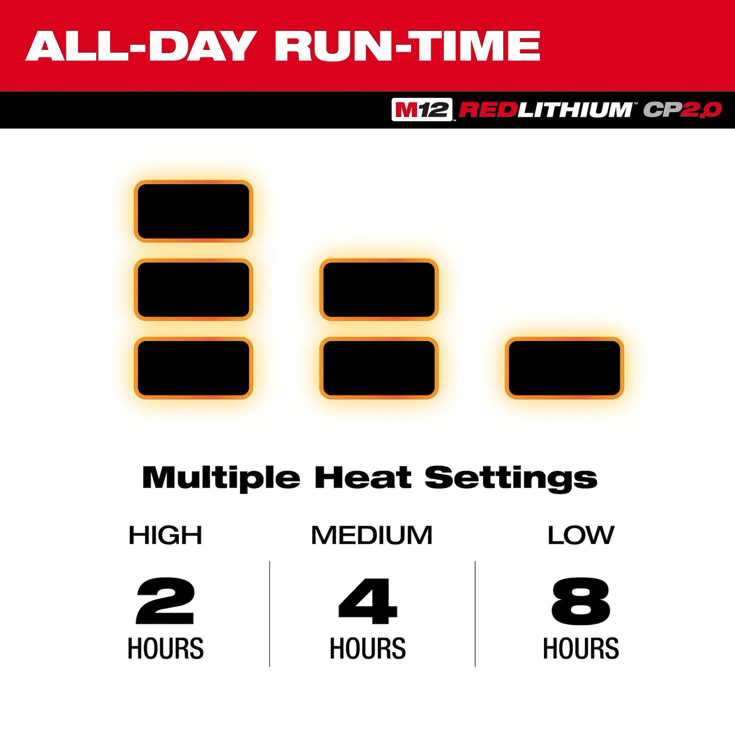 Milwaukee Women's M12 Heated Hoodie