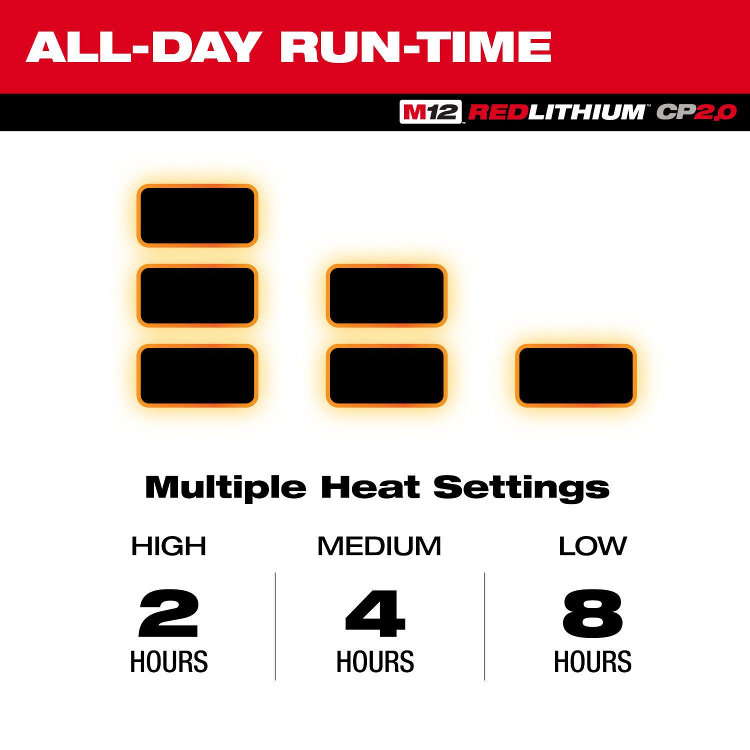 Milwaukee Women's M12 Heated AXIS Vest Kit