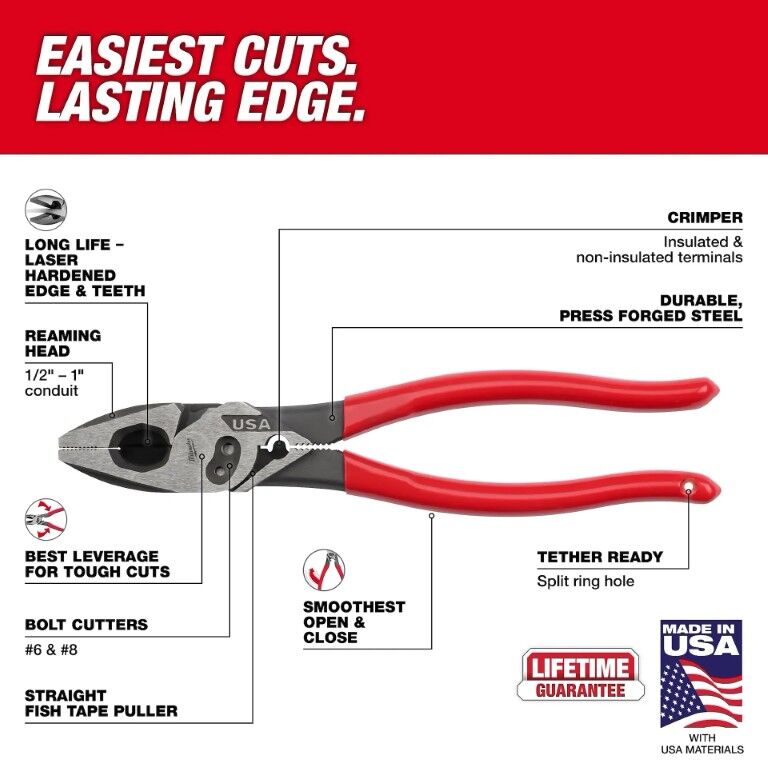 Milwaukee 9-In Lineman's Dipped Grip Pliers with Crimper & Bolt Cutter (USA)