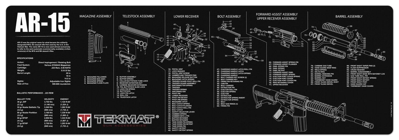 TekMat AR15 Gun Cleaning Mat