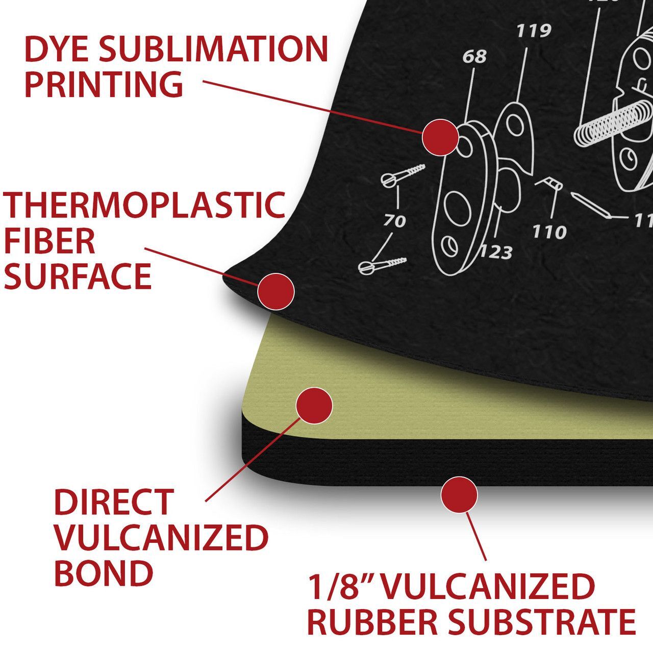 TekMat AR15 Gun Cleaning Mat