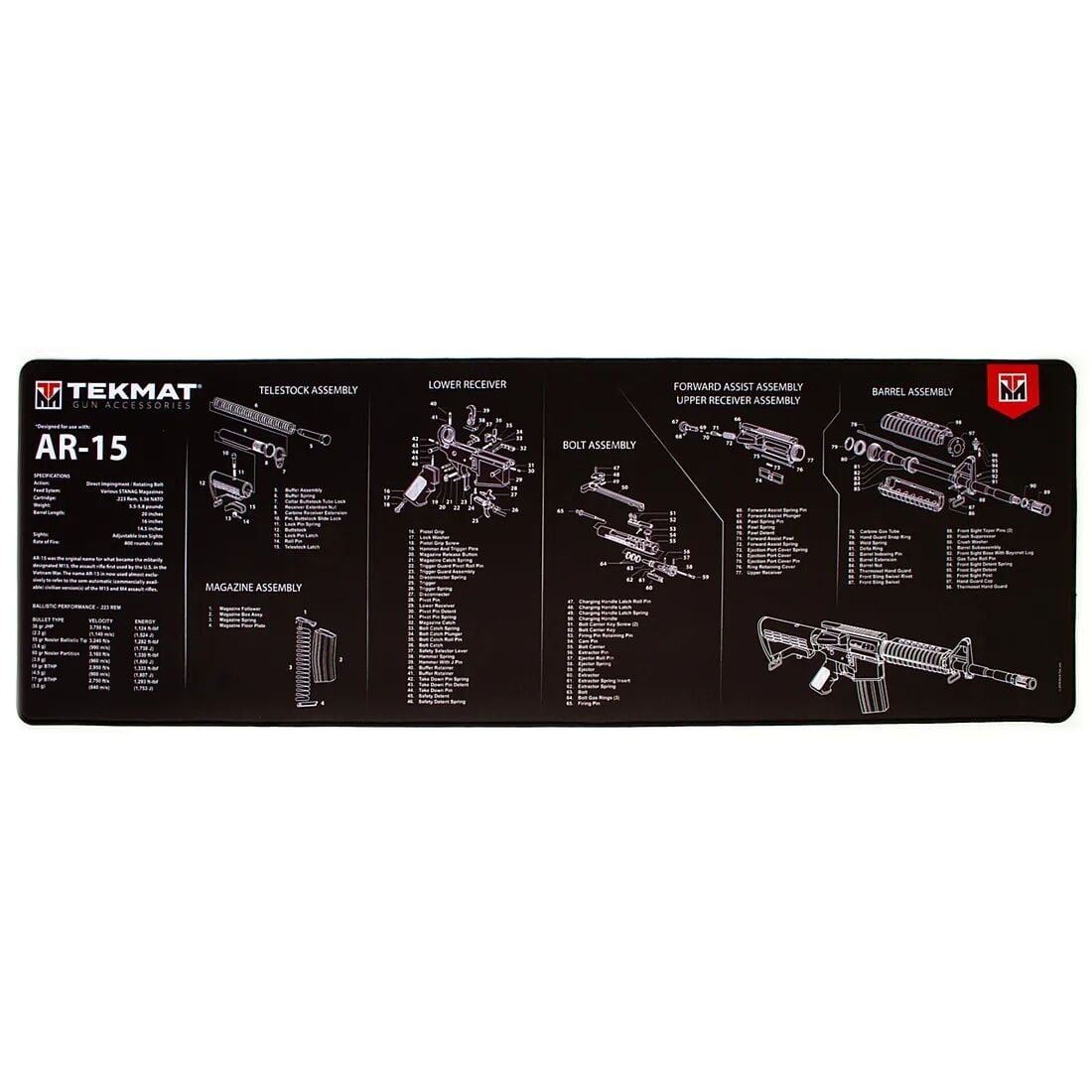 TekMat Ultra AR15 Gun Cleaning Mat