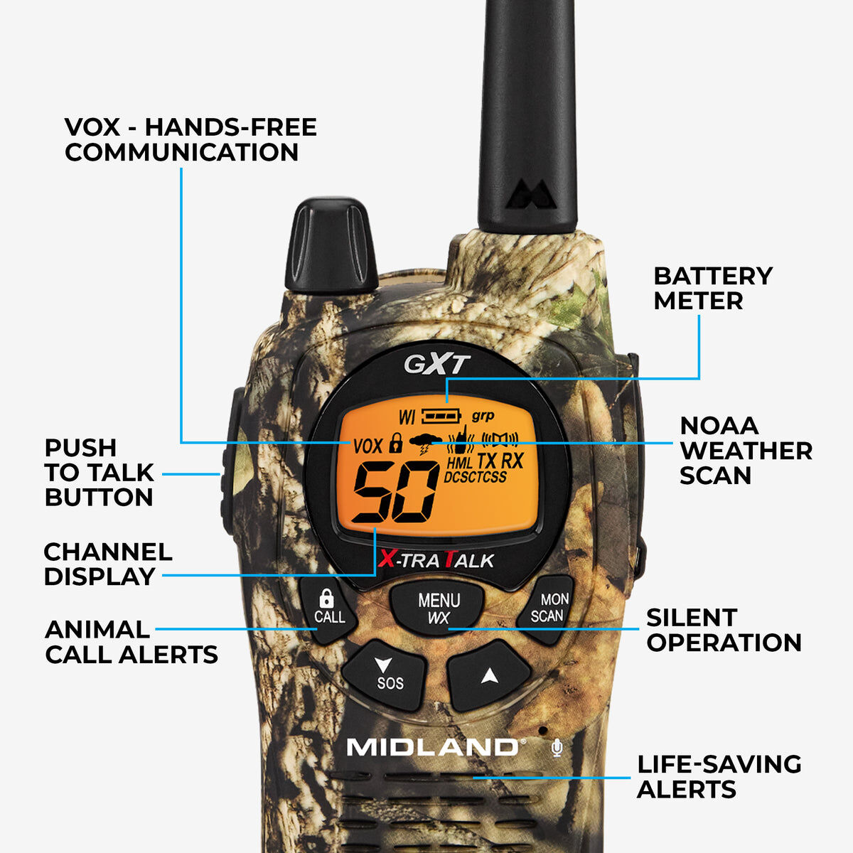 Midland GXT1050 GMRS Camo Walkie Talkie, 2-Pk