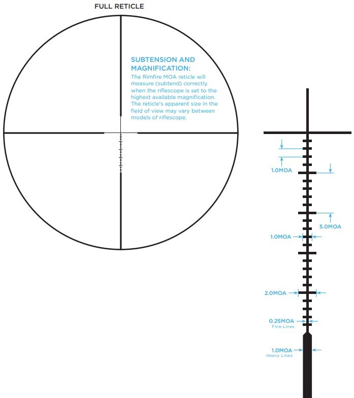 Leupold VX-Freedom 3-9x40mm Rimfire MOA Riflescope