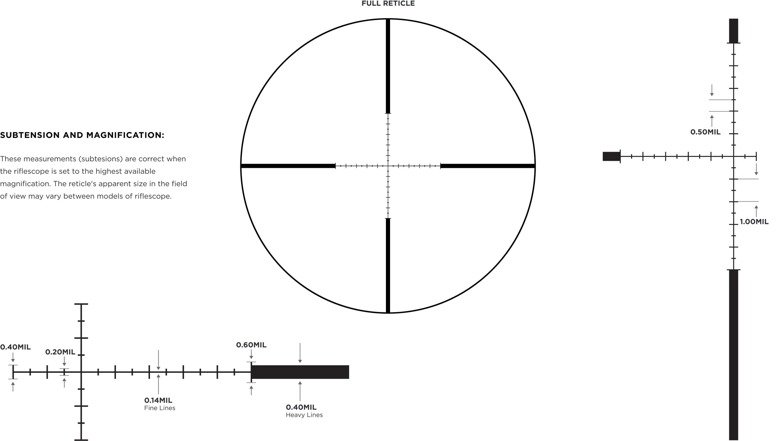 Leupold VX-5HD 3-15x44 CDS-ZL2 Side Focus HTMR Rifle Scope