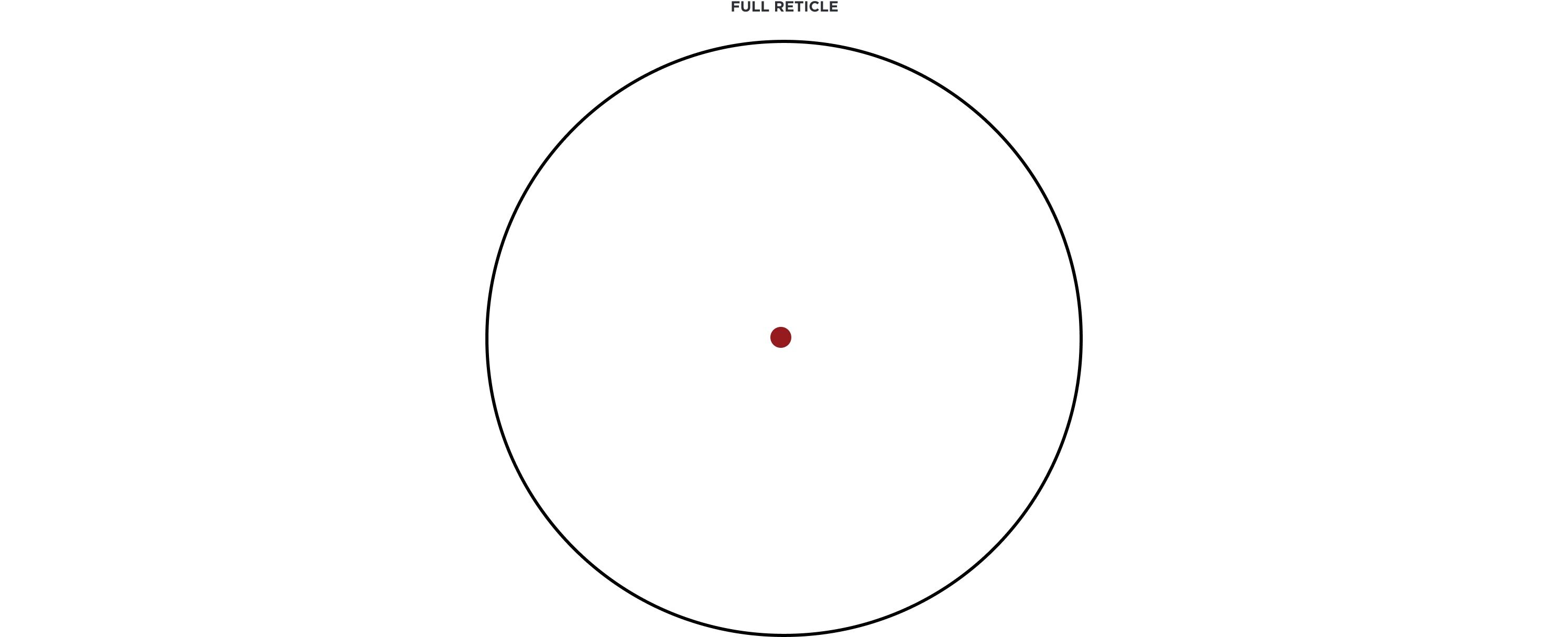 Leupold Freedom Red Dot Sight Muzzleloader
