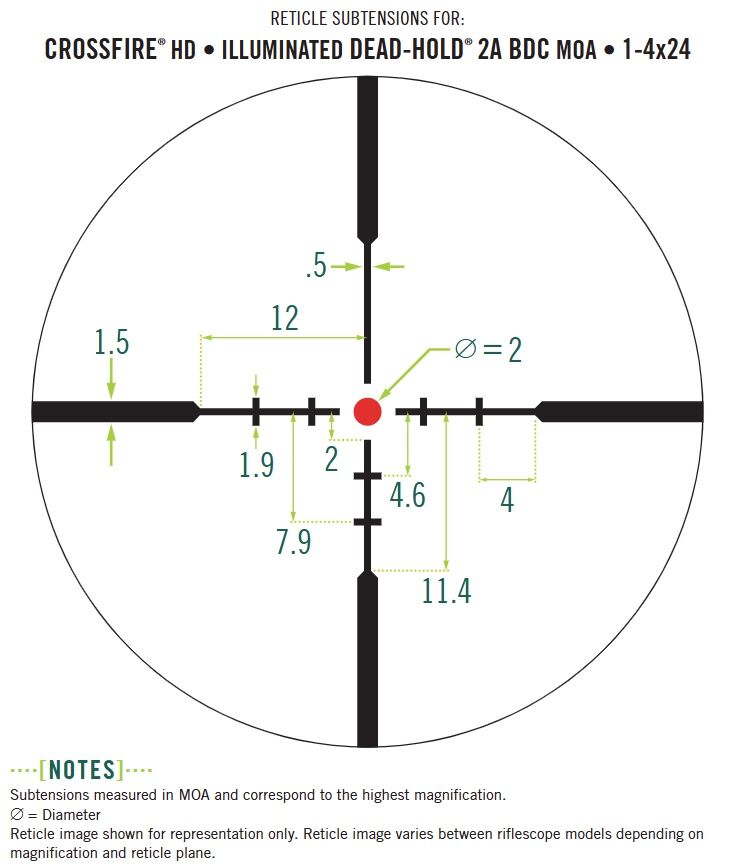 Vortex Crossfire 1-4X24 Riflescope