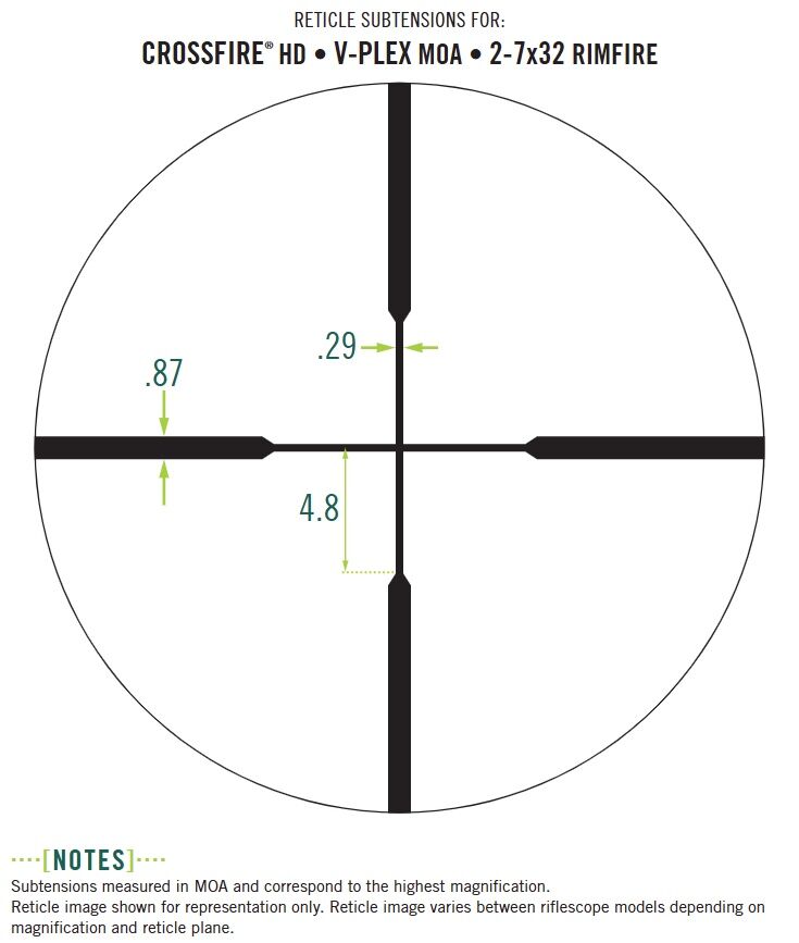 Vortex Crossfire 2-7X32 Riflescope