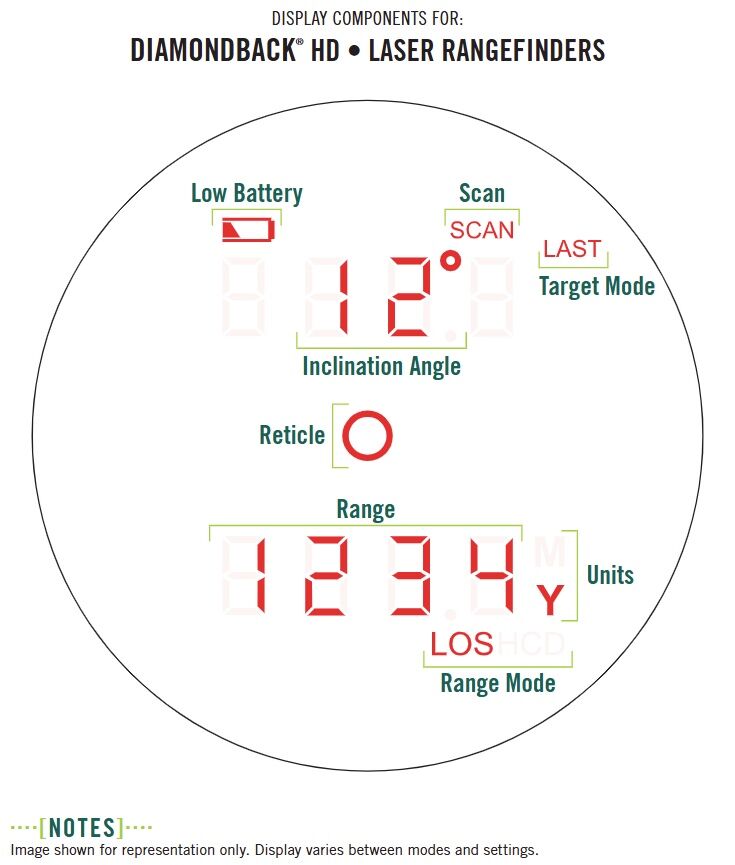 Vortex Diamondback HD 2000 7x24mm Rangefinder