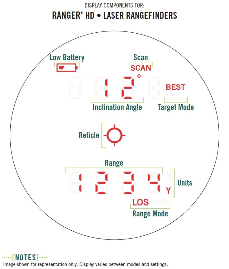 Vortex Ranger HD 3000 10x42mm Rangefinding Binoculars