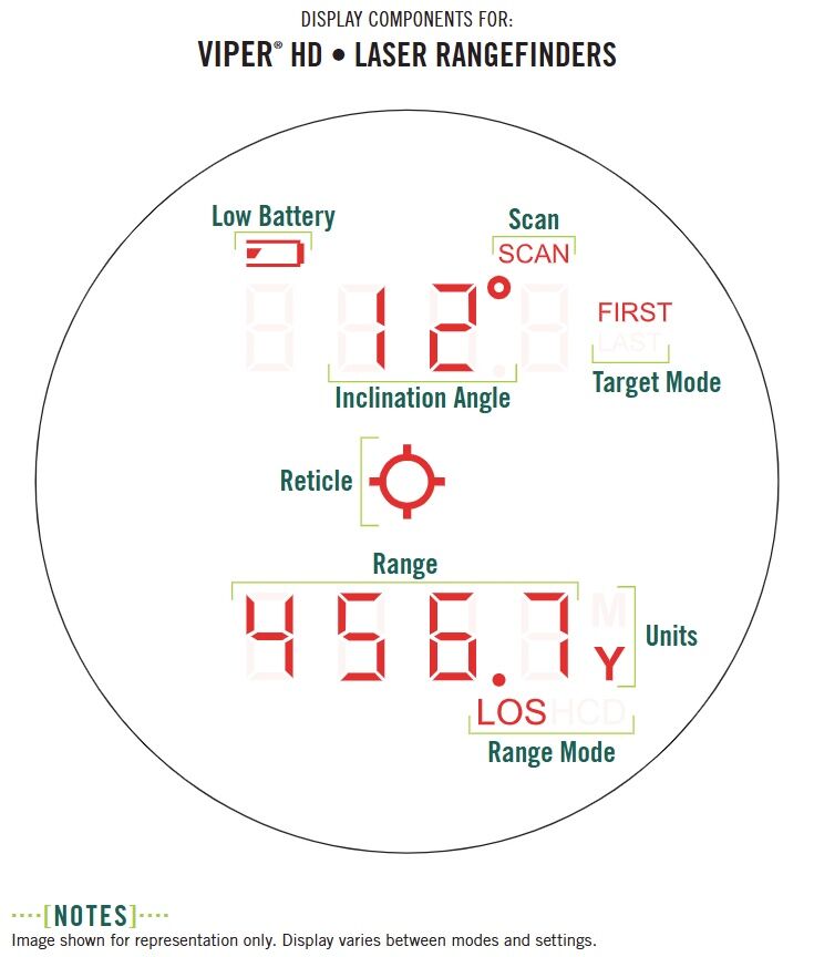 Vortex Viper HD 3000 7x25mm Rangefinder
