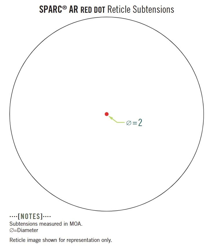 Vortex SPARC AR Red Dot Rifle Sight