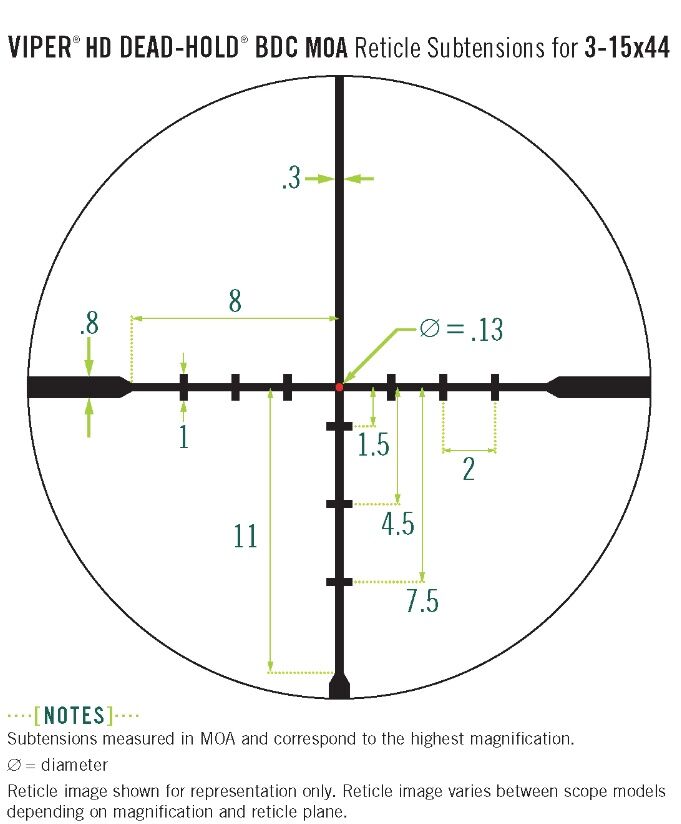 Vortex Viper HD 3-15x44mm Riflescope
