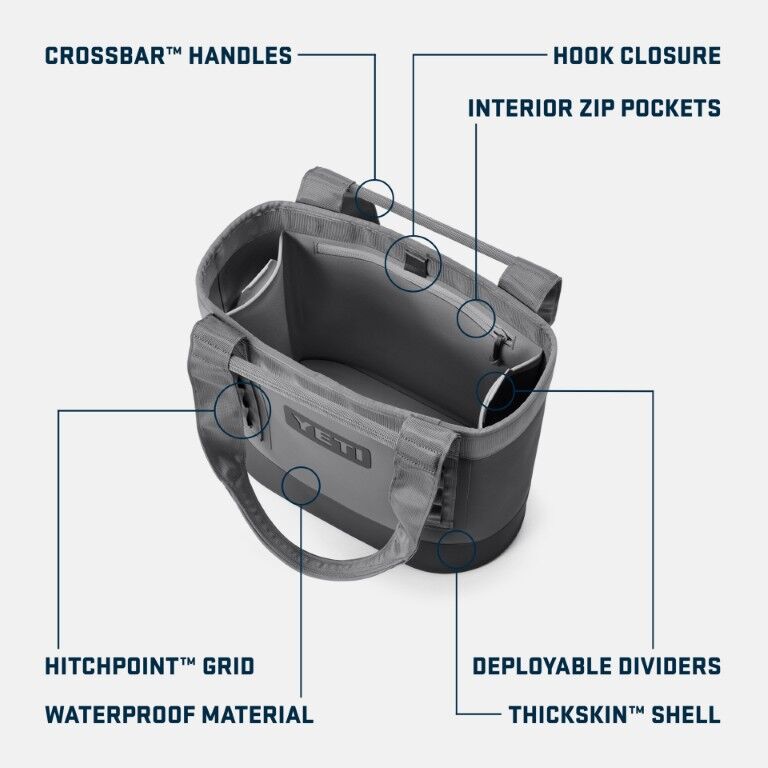 Yeti Coolers Camino 20 Carryall Tote Bag Wetlands Camo