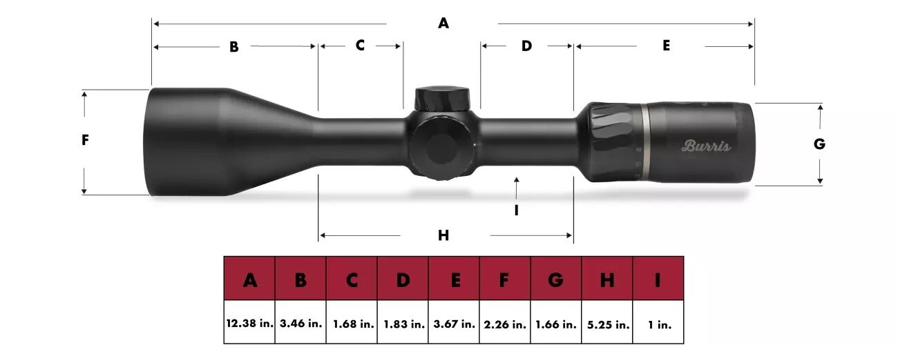 Burris Fullfield IV 4-16x50mm 6.5 Creedmoor Riflescope