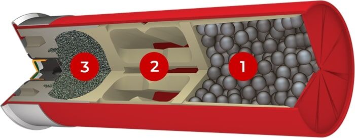 Winchester Super-Target 12 Gauge Shotgun Shells, 25-Rd