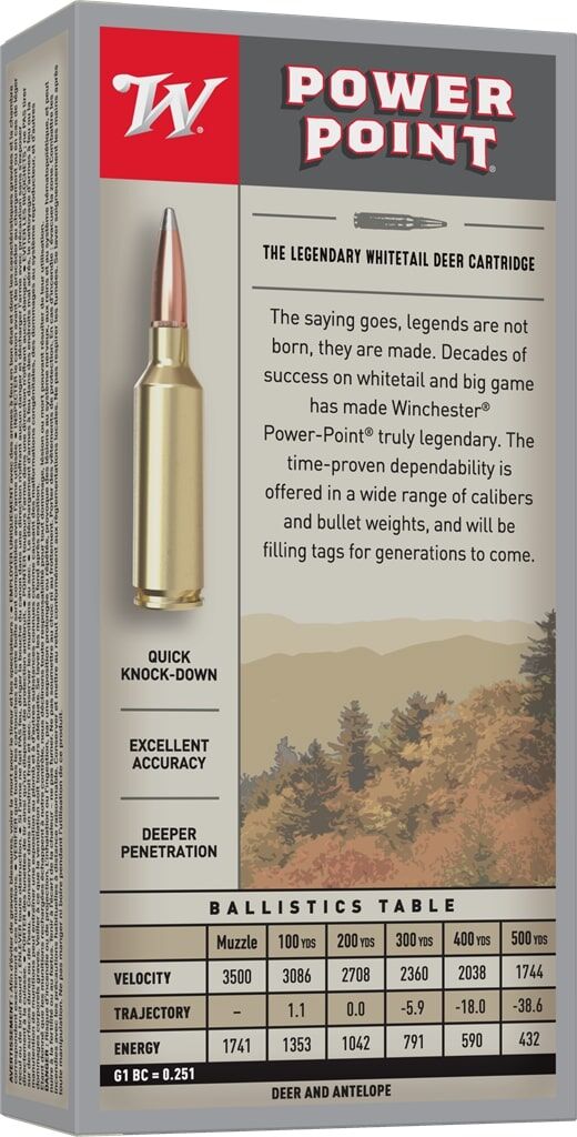 Winchester Power-Point 22-250 REM, 64 Grain Rifle Ammo, 20-Rd