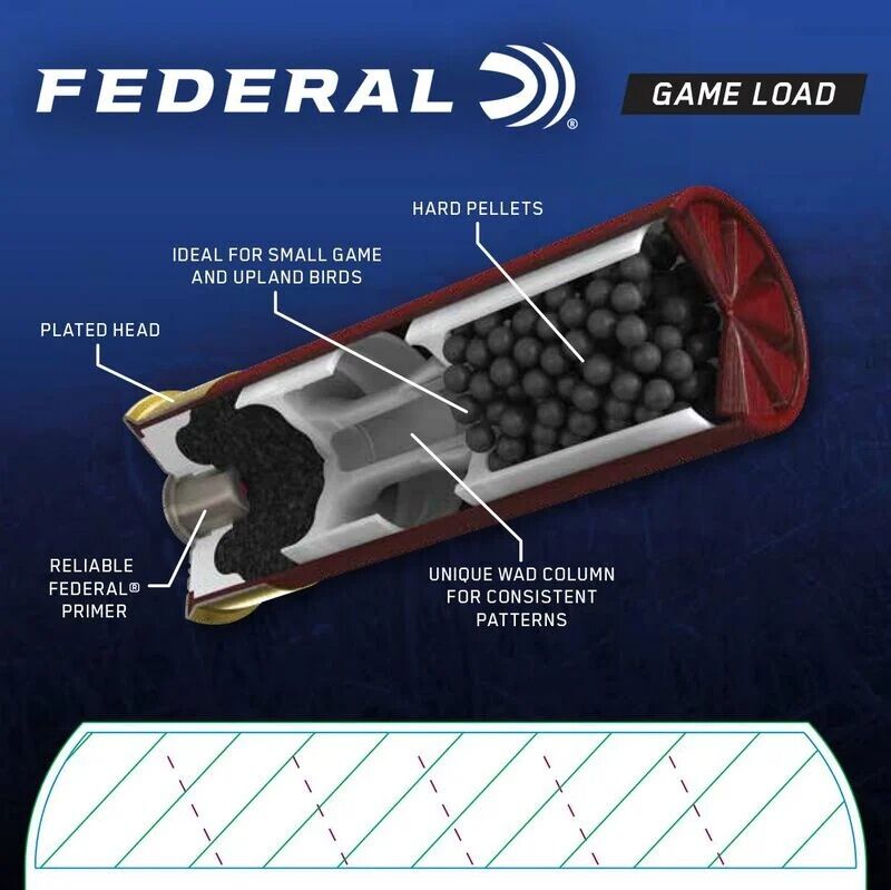 Federal Game Load Upland 12 Gauge 2 3/4" #8 Shot, 1-Oz, 25-Rd