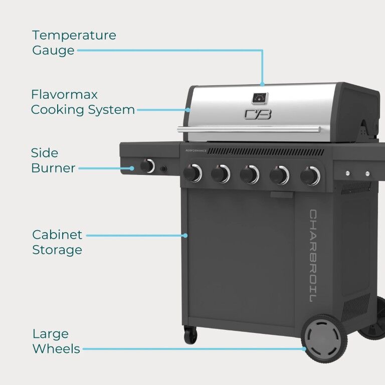 Charbroil Grey Performance Series FlavorMax 5 Burner Gas Grill Cabinet with Side Burner