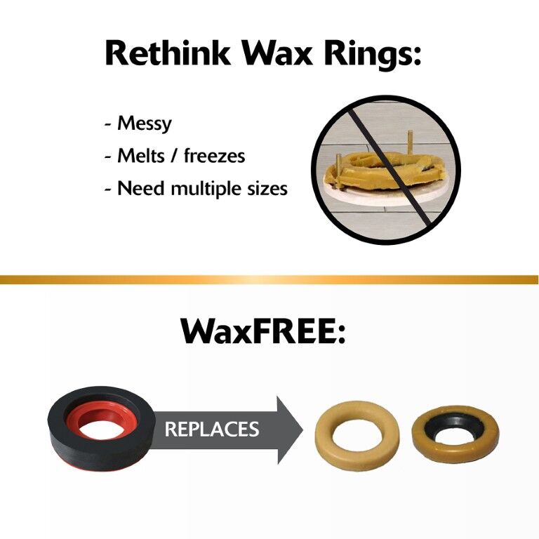 Korky Universal Wax Free Toilet Seal Kit With Hardware