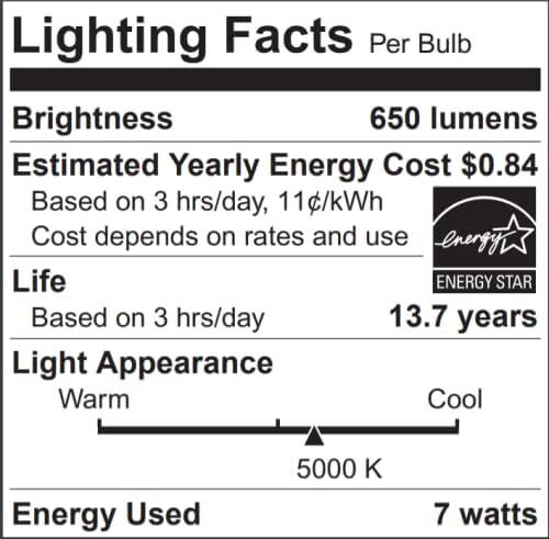 Sylvania LED TruWave R40 Light Bulb, 2-Pk