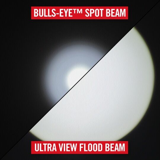 Coast Polysteel 500 Pure Beam Focusing Flashlight, 1000-Lm