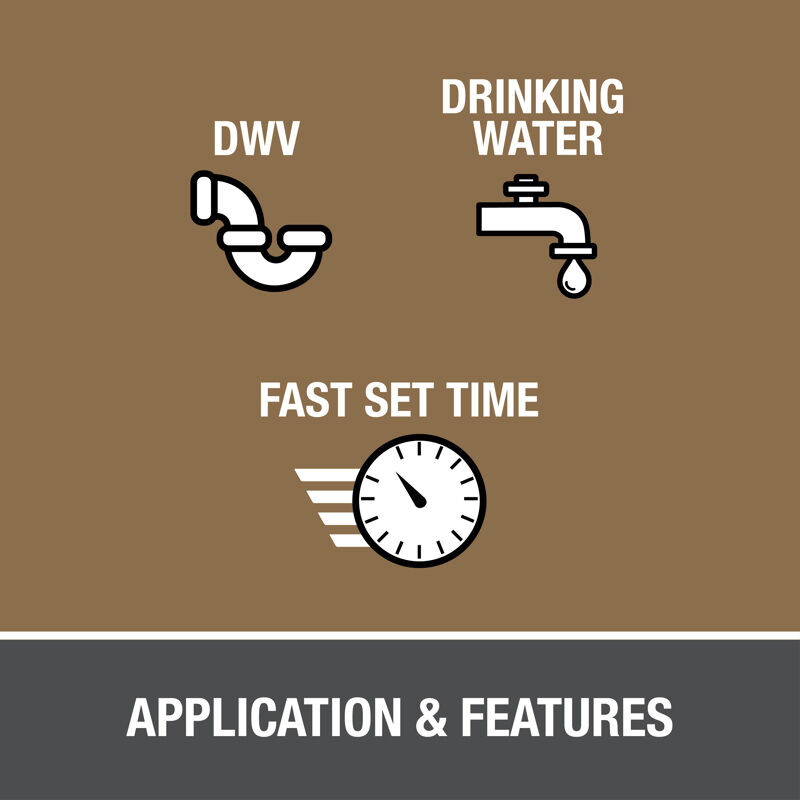 Oatey Regular Clear PVC Cement, 16-Oz