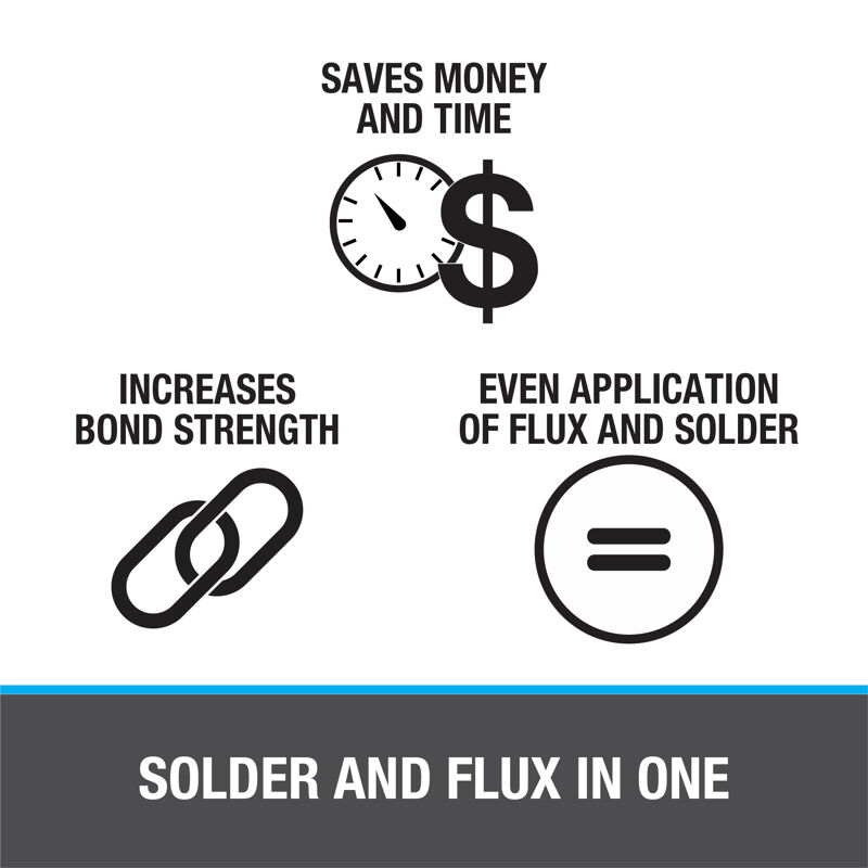Oatey Acid Core Wire Solder 