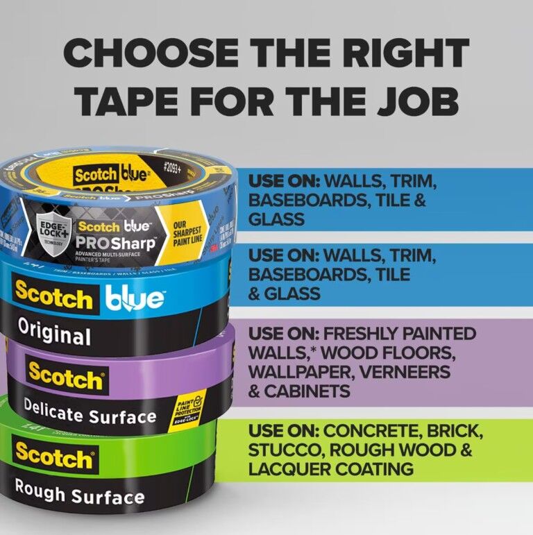 Scotch Rough Surface Painter’s Tape 2060, 1.41-In x 60-Yd
