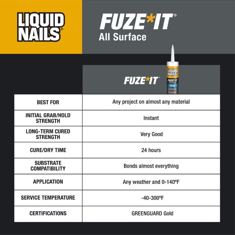 Liquid Nails Fuze*It All Surface Interior & Exterior Adhesive, 9-Oz